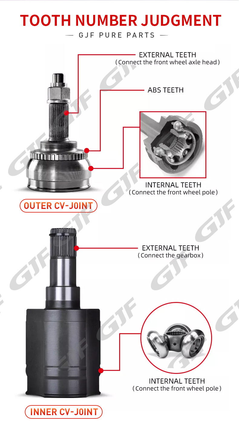 GJF Outer Inner CV -Gelenk