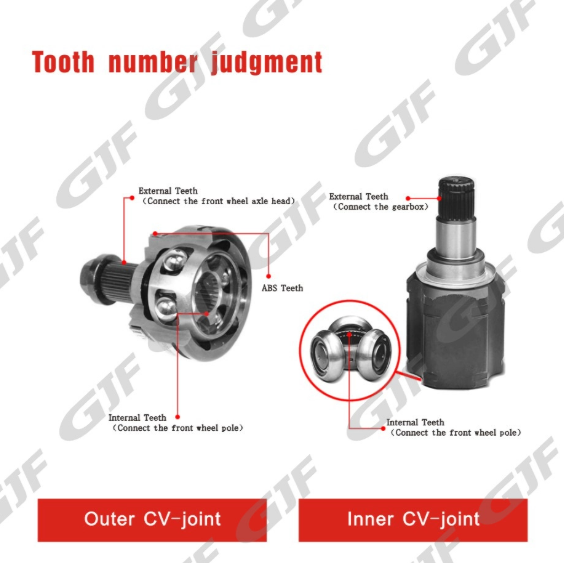 Auto Parts Autoteile